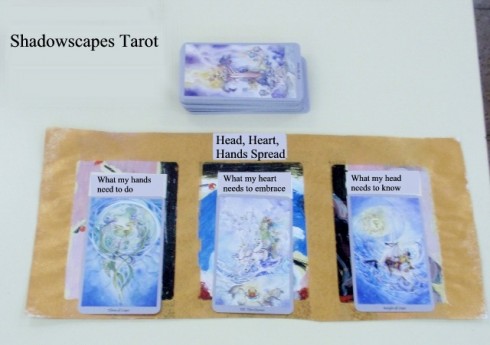 tarot spread maps 6 headhearthandsspread.jpg