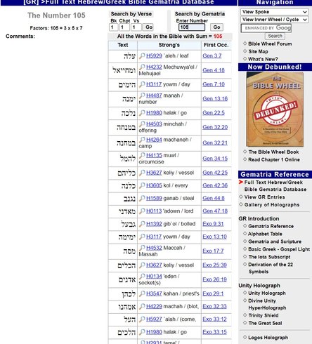 biblical gematria for nemia.jpg