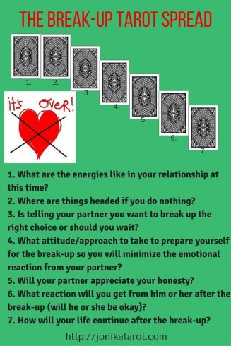 Break Up (7 Cards).jpg