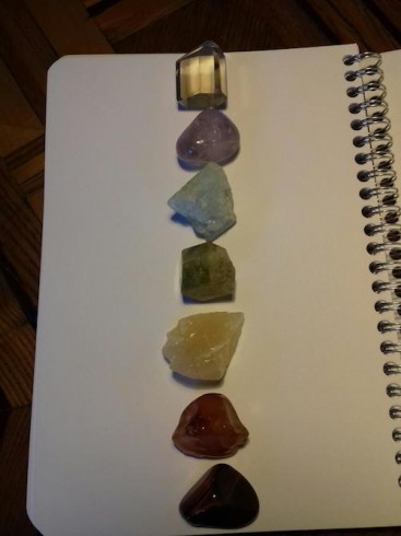 The 7 Chakras